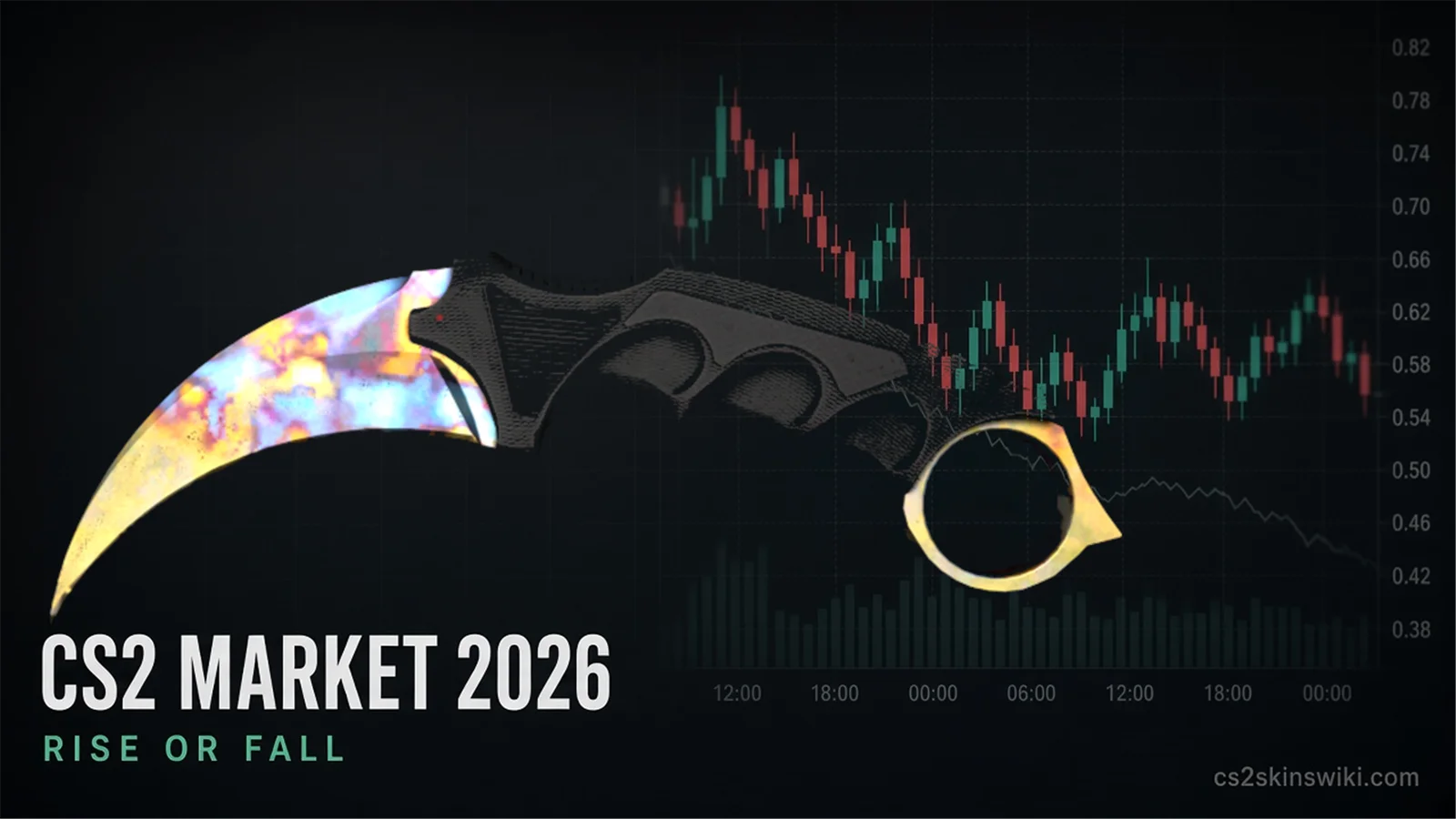 CS2 Skin Market to End of 2026: Rise, Fall, or a Range?